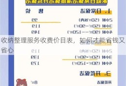 收纳整理服务收费价目表，如何才能省钱又省心