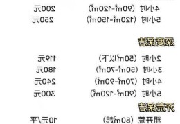 家政服务价格表哪家性价比最高