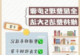 整理师百科，他们到底会帮我们整理什么