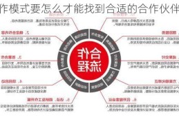 商业合作模式要怎么才能找到合适的合作伙伴