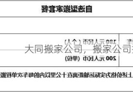 大同搬家公司，搬家公司报价靠谱吗