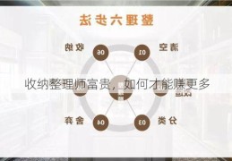 收纳整理师富贵，如何才能赚更多