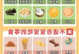 5岁宝宝食谱，  哪些食物是宝宝不能吃的