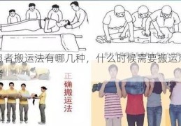 患者搬运法有哪几种，什么时候需要搬运患者