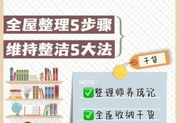 整理收纳师接单平台，  青青收纳师App能帮到你吗