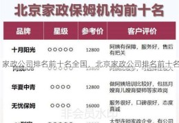 家政公司排名前十名全国，北京家政公司排名前十名