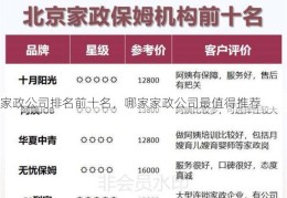 家政公司排名前十名，哪家家政公司最值得推荐