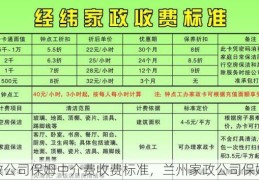 家政公司保姆中介费收费标准，兰州家政公司保姆