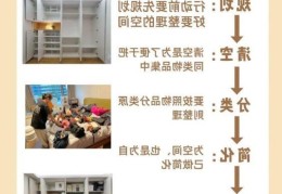 家庭整理收纳师工作内容还会做些什么