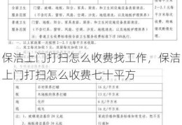 保洁上门打扫怎么收费找工作，保洁上门打扫怎么收费七十平方