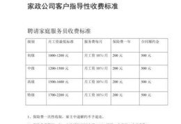 做家政一天能挣多少钱，想做家政行业怎么入行