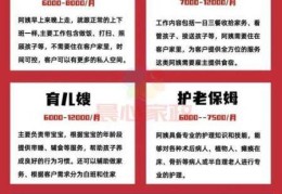 西安保姆家政公司，西安保姆一般多少钱一个月