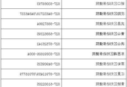 妇幼保健院24小时免费咨询帮你解除困惑