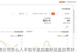 开家政公司怎么入手知乎是加盟好还是自营好