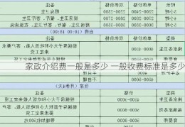 家政介绍费一般是多少 一般收费标准是多少