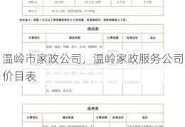 温岭市家政公司，温岭家政服务公司价目表