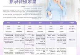 月嫂都需要做哪些工作 全天24小时都在工作吗