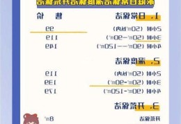 天津家政保洁服务收费价格表 包月划算还是每次请人划算