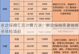 家政保姆工资计算方法，家政保姆需要做哪些体检项目