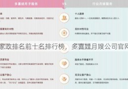 家政排名前十名排行榜，多喜娃月嫂公司官网