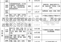 西安家政保姆家政公司电话，西安家政服务公司价目表