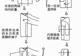 衣物收纳技巧10个技巧(怎样才能快速找到想要穿的衣服)