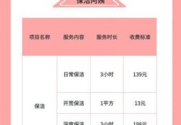 昆明保姆中介公司，家政中介是两边收费吗