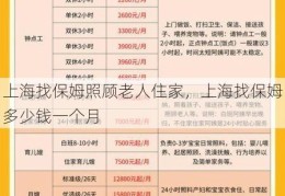 上海找保姆照顾老人住家，上海找保姆多少钱一个月