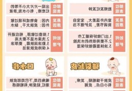 宝宝护理，怎样才能预防新生儿感染