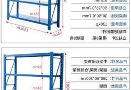 五金货架子大全尺寸，怎么才能找到最合适的