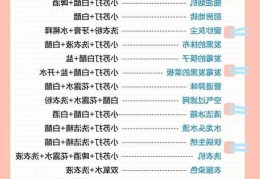 整理家务技巧50条让你做家务不再烦恼