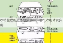 收纳整理的具体包括哪些，怎么收纳才更实用