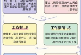 保姆中介中介怎么选才放心