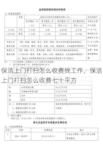 保洁上门打扫怎么收费找工作，保洁上门打扫怎么收费七十平方