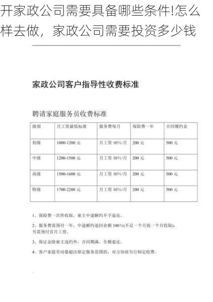 开家政公司需要具备哪些条件!怎么样去做，家政公司需要投资多少钱