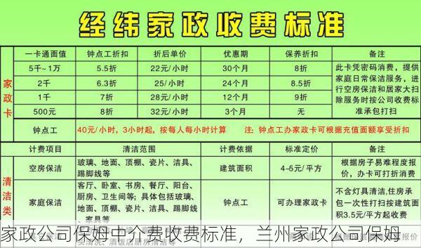 家政公司保姆中介费收费标准，兰州家政公司保姆