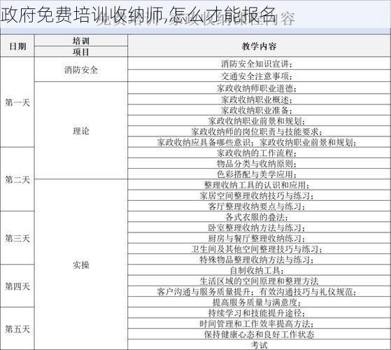 政府免费培训收纳师,怎么才能报名