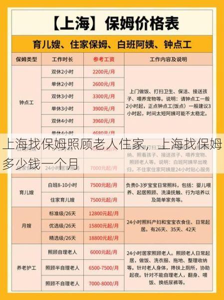 上海找保姆照顾老人住家，上海找保姆多少钱一个月