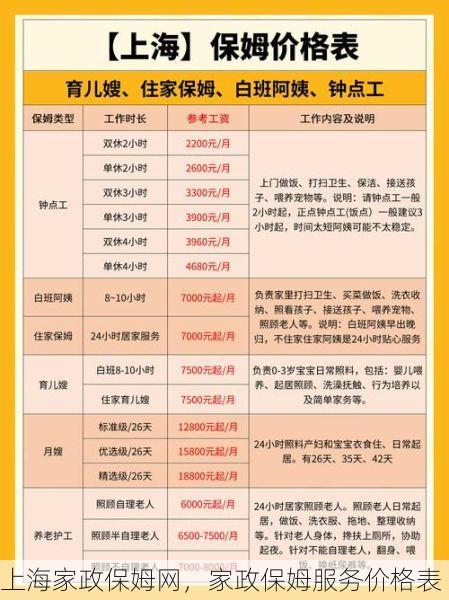 上海家政保姆网，家政保姆服务价格表