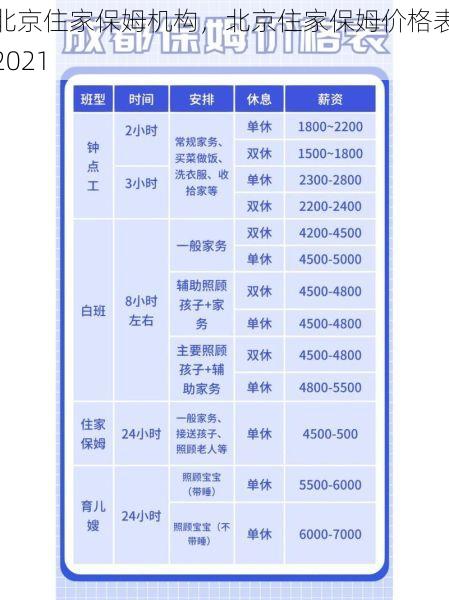 北京住家保姆机构，北京住家保姆价格表2021