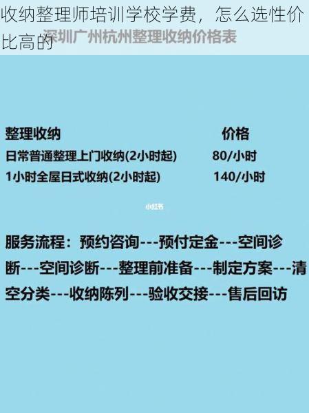 收纳整理师培训学校学费，怎么选性价比高的