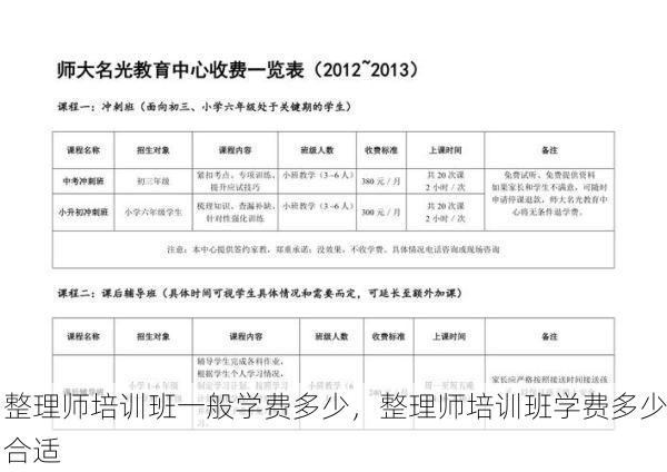 整理师培训班一般学费多少，整理师培训班学费多少合适