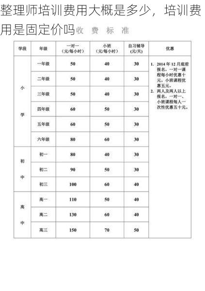 整理师培训费用大概是多少，培训费用是固定价吗