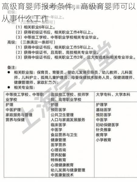 高级育婴师报考条件，高级育婴师可以从事什么工作