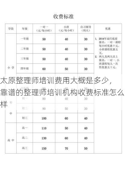 太原整理师培训费用大概是多少， 靠谱的整理师培训机构收费标准怎么样