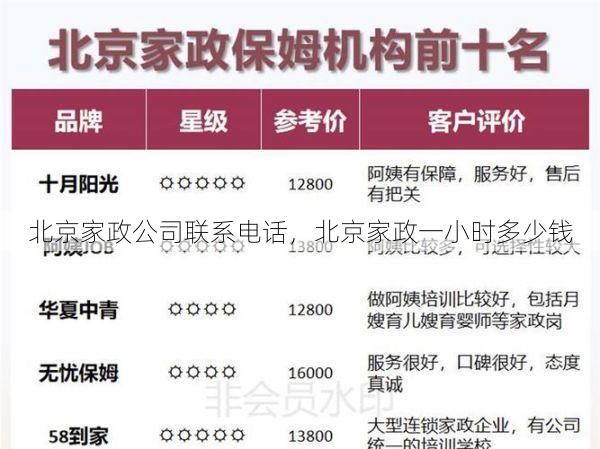 北京家政公司联系电话，北京家政一小时多少钱