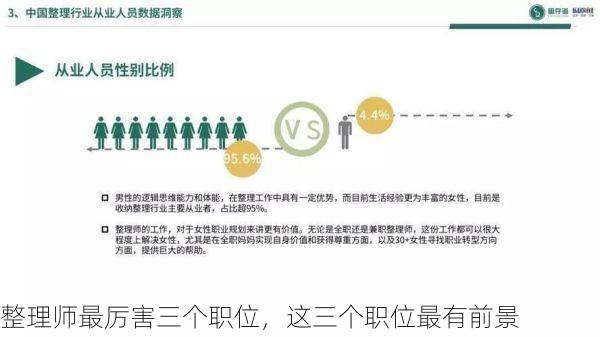 整理师最厉害三个职位，这三个职位最有前景