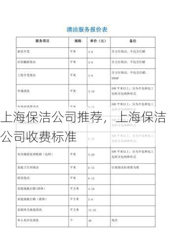 上海保洁公司推荐，上海保洁公司收费标准