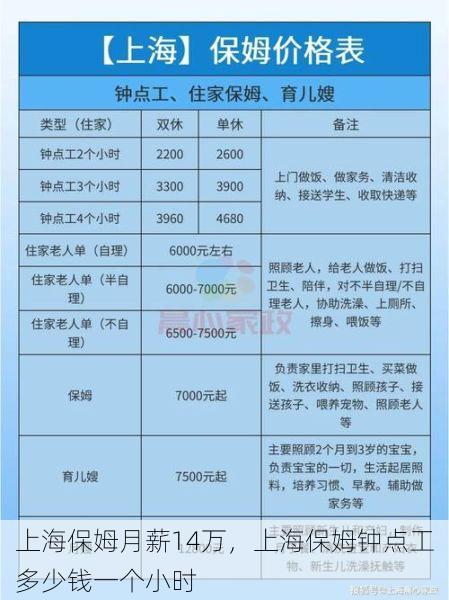 上海保姆月薪14万，上海保姆钟点工多少钱一个小时