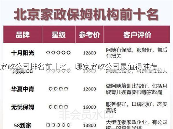 家政公司排名前十名，哪家家政公司最值得推荐